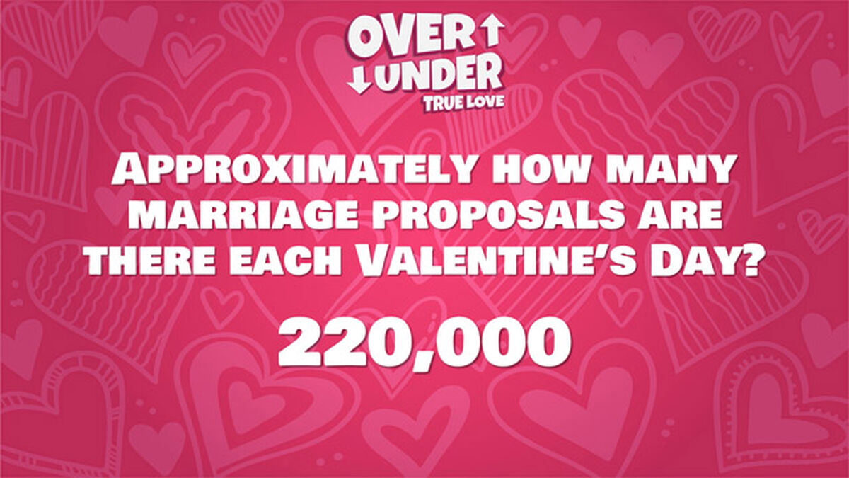 Over Under: True Love Edition image number null